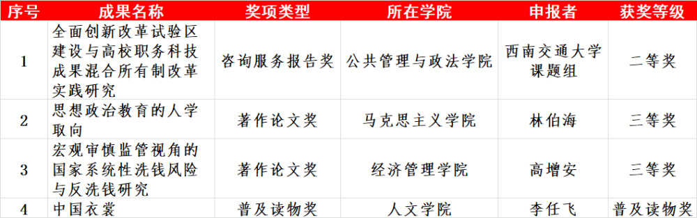 QQ图片20201218092910.png QQ图片20201218092910.png