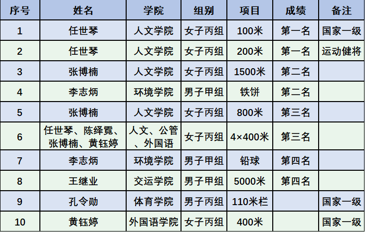 微信图片_20240726103129png