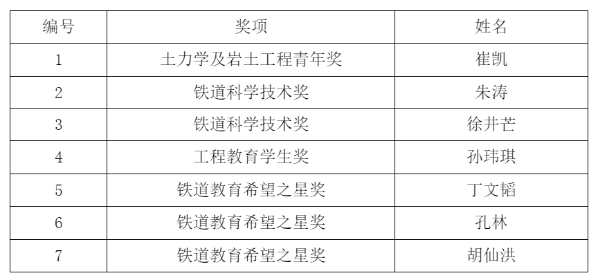 b4718d81e1c06ab44952a3c473527863.png