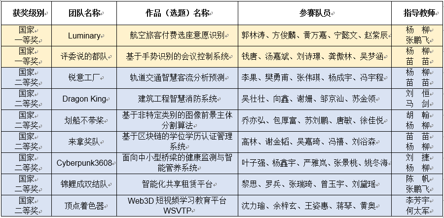 QQ20210828-0.PNG