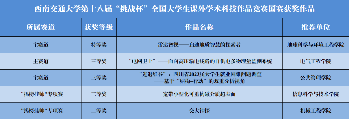 微信图片_20231031095822.png