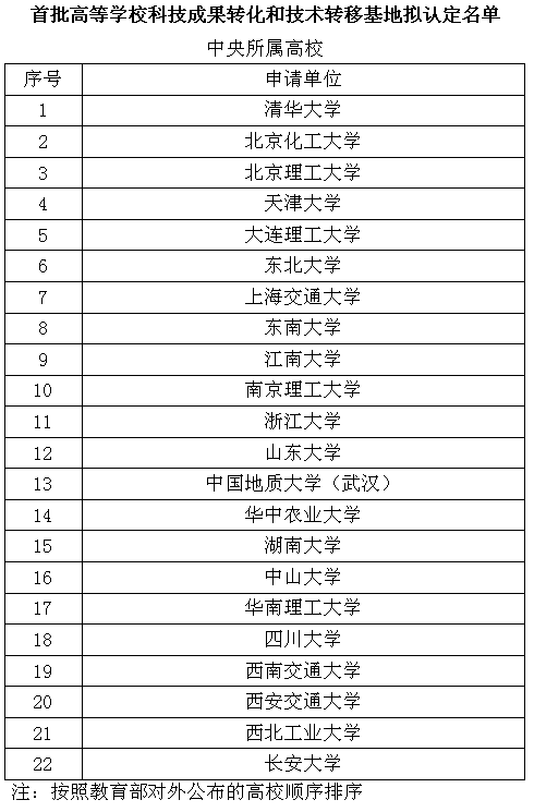 QQ截图20190218104458.png QQ截图20190218104458.png