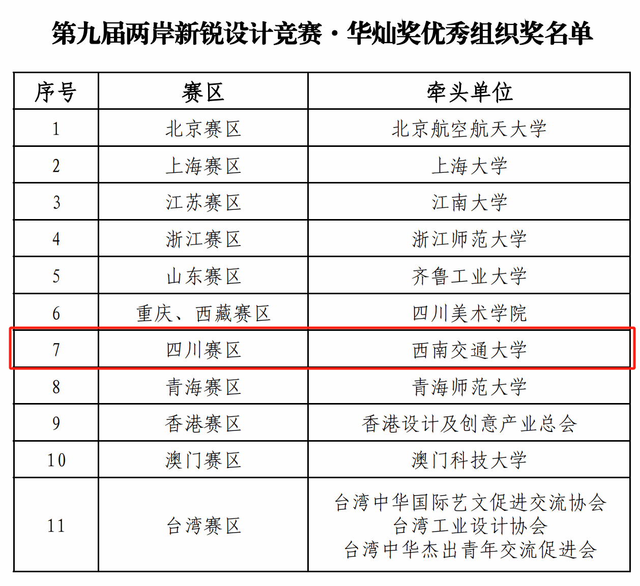 优秀组织奖截图.png